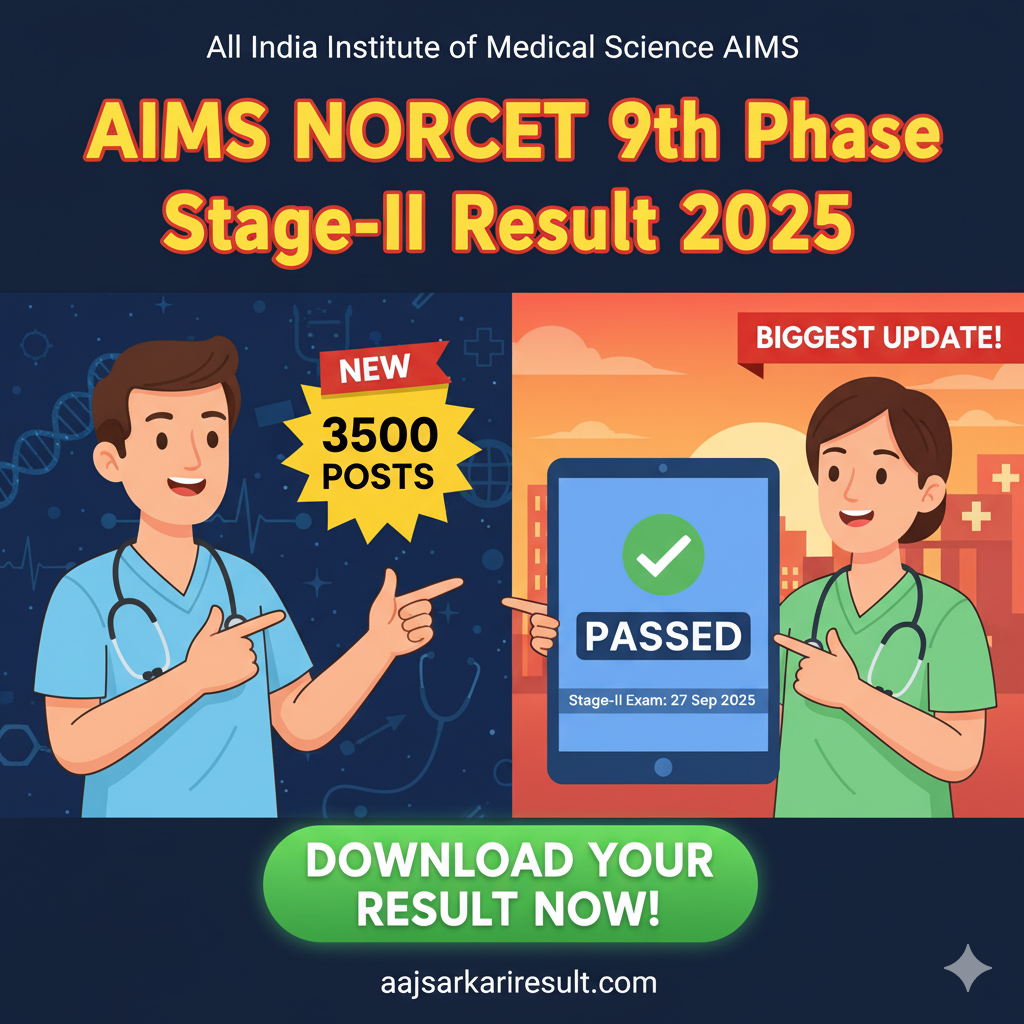 AIIMS NORCET 9th Phase Stage-II Result 2025
