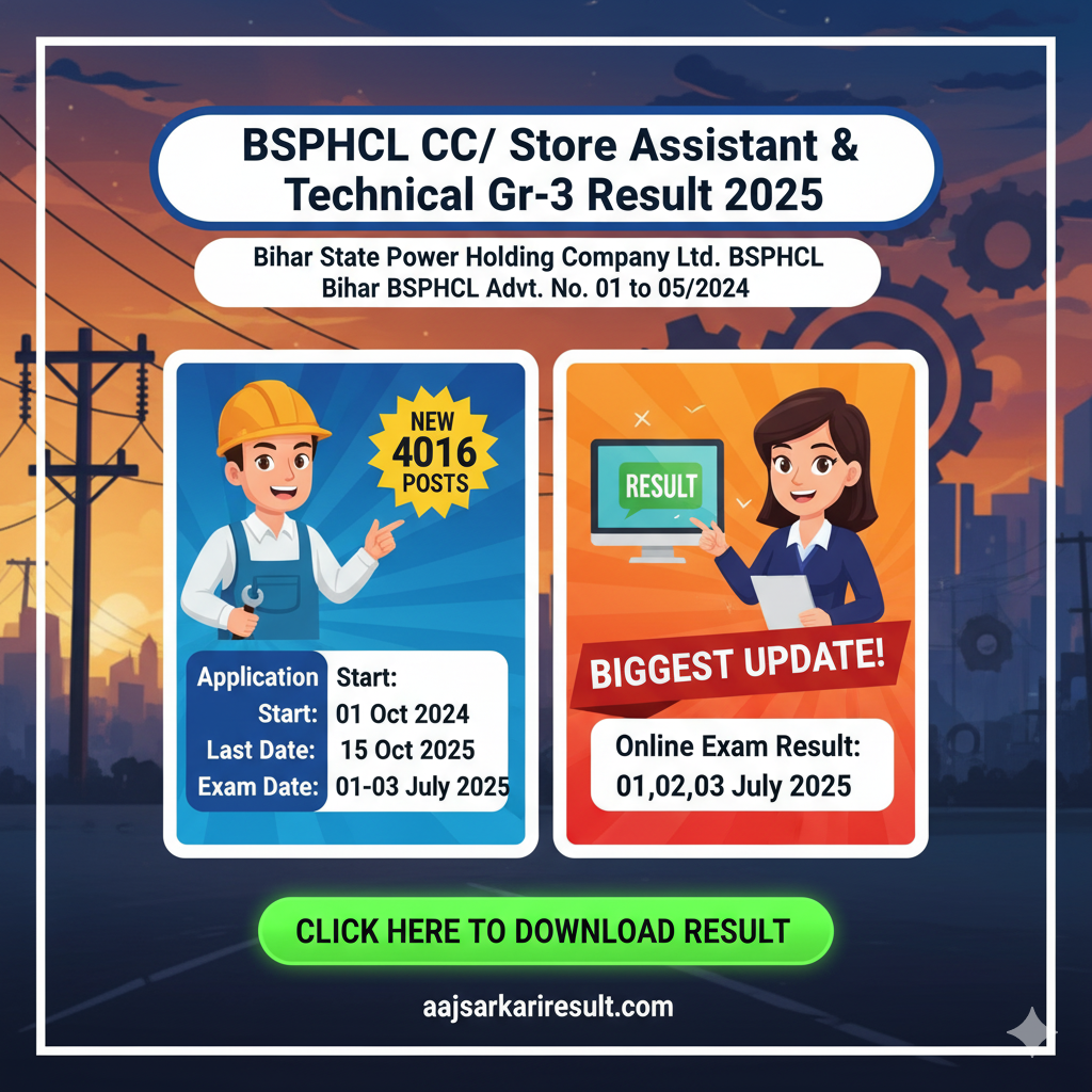 BSPHCL CC Store Assistant & Technical Gr-3 Result 2025