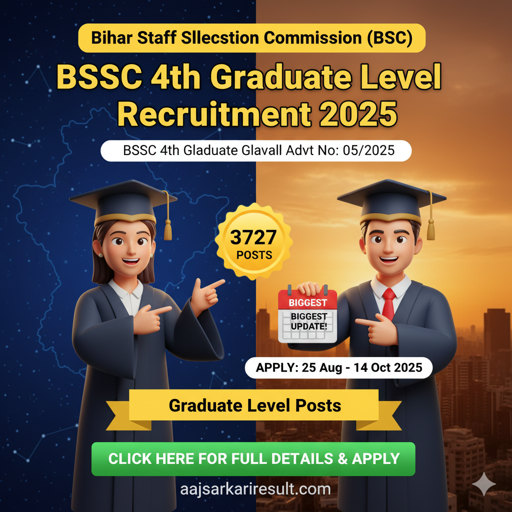 Bihar Staff Selection Commission (BSSC) has released the notification for the post of 4th Graduate Level. This recruitment has been issued for 3727 posts. Online applying process for BSSC 4th Graduate Level Recruitment 2025 has started from 25 August 2025 & the candidates can apply till 14 October 2025. Candidates must check the complete details for BSSC 4th Graduate Level Recruitment 2025 which has given below.