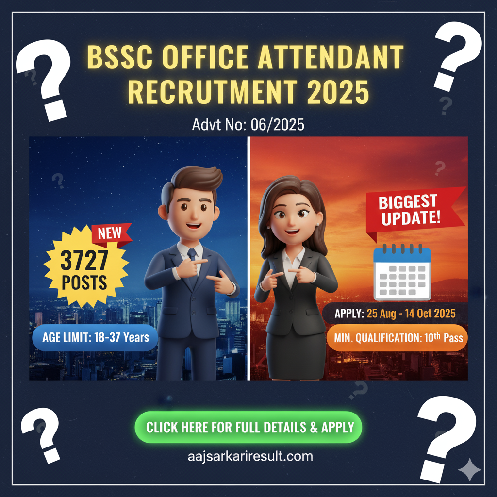 BSSC Office Attendant Recruitment 2025