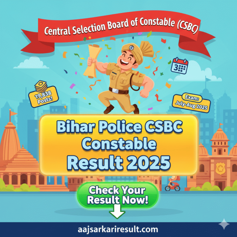 Bihar Police CSBC Constable Result 2025