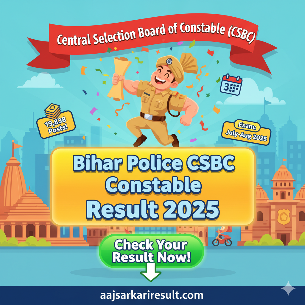 Bihar Police CSBC Constable Result 2025