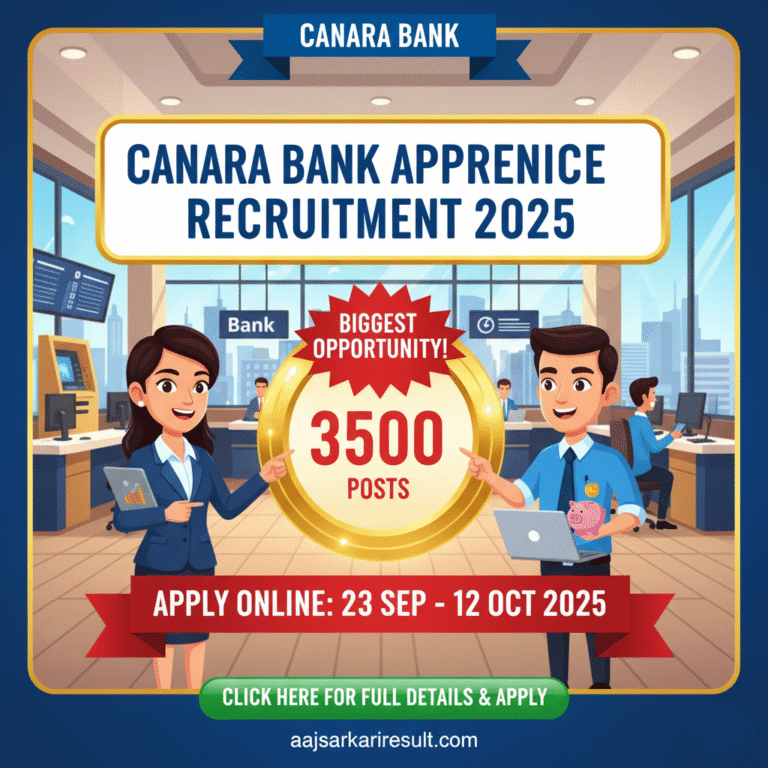 Canara Bank Apprentice Recruitment 2025