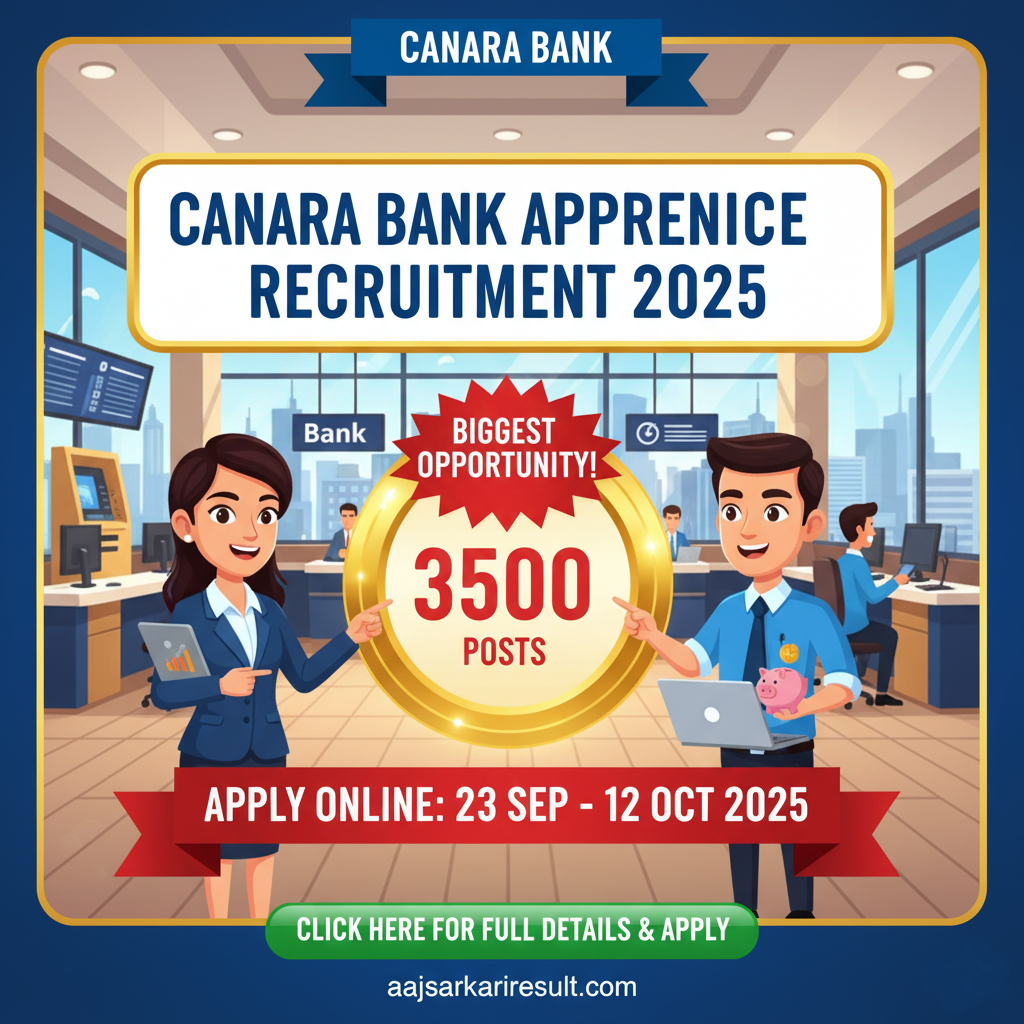Canara Bank Apprentice Recruitment 2025