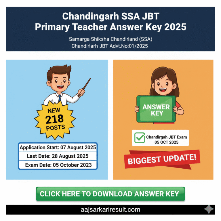 Chandigarh SSA JBT Primary Teacher Answer Key 2025