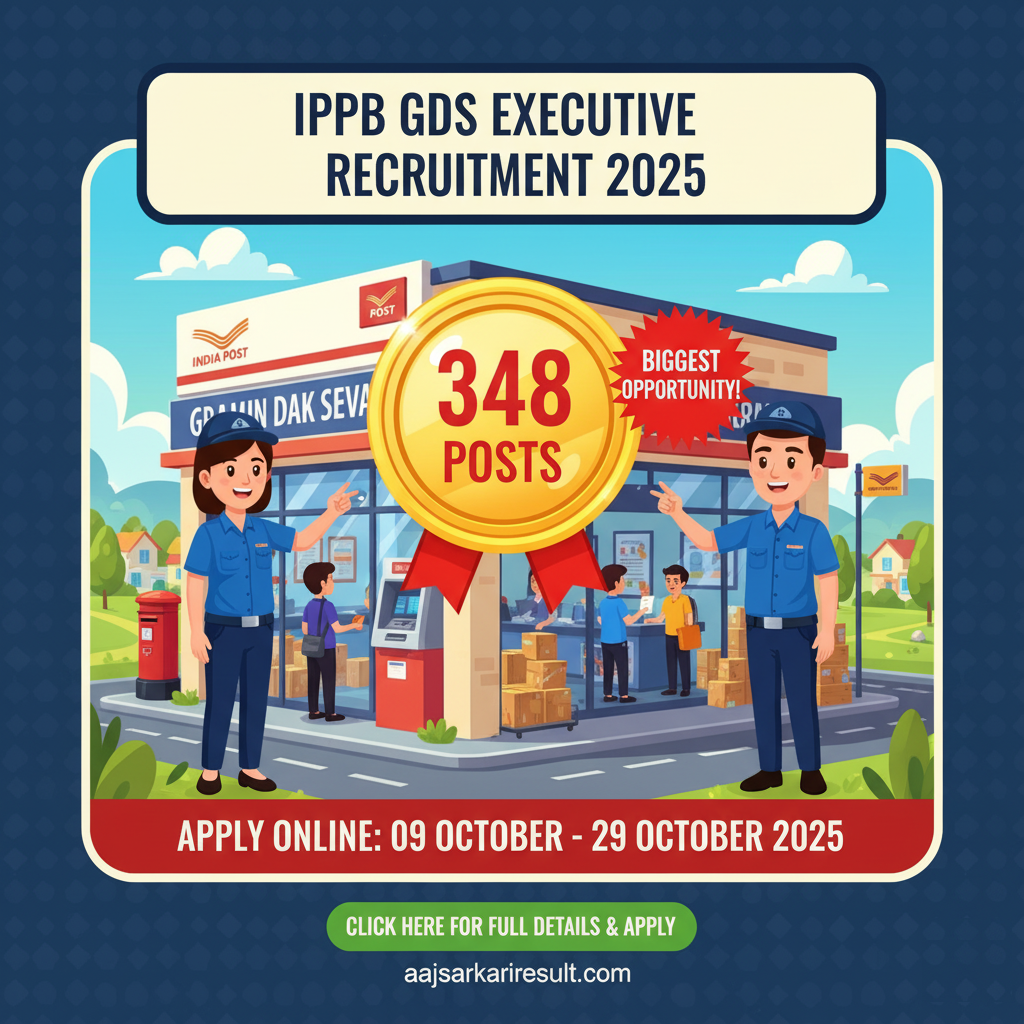 India Post Payment Bank (IPPB)