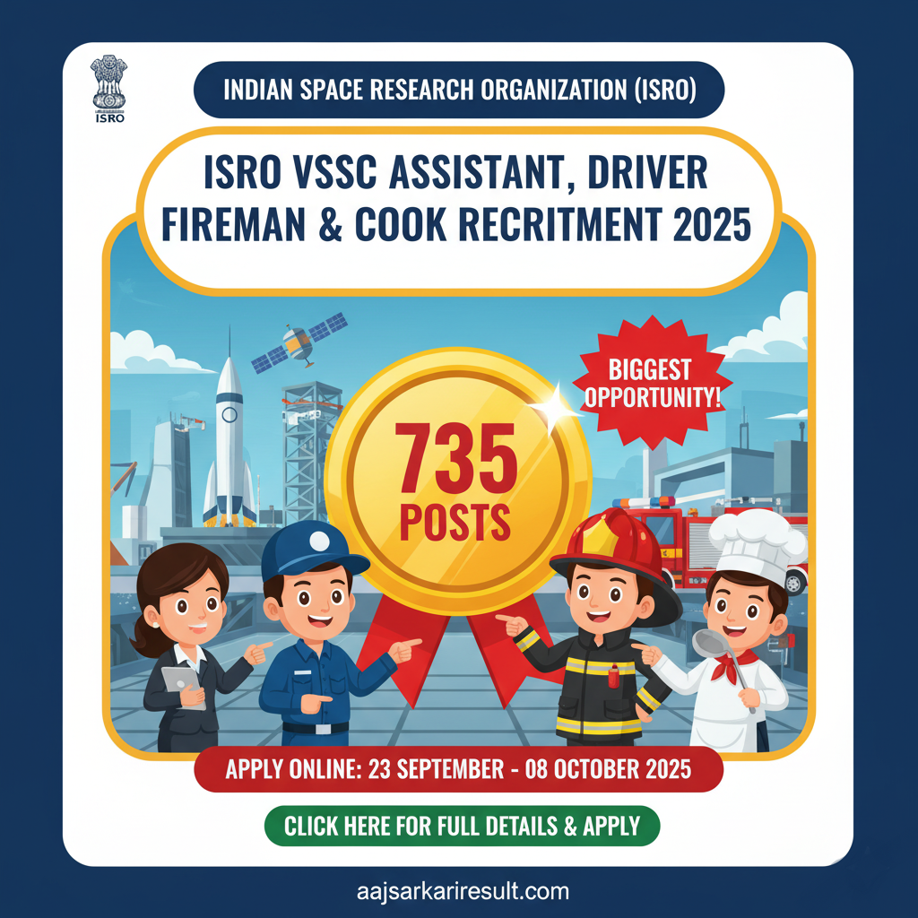 Indian Space Research Organization (ISRO)