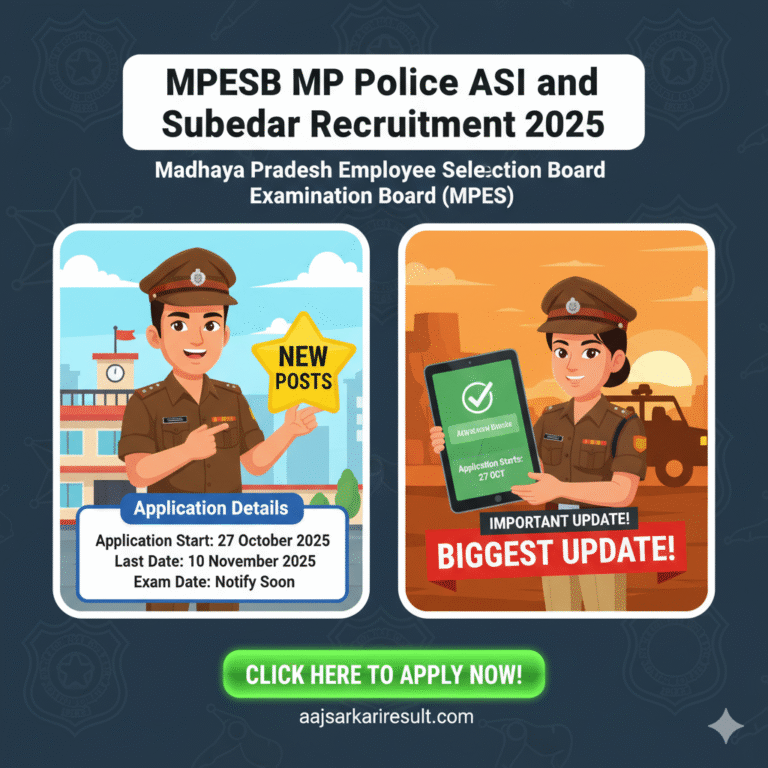 MPESB MP Police ASI and Subedar Recruitment 2025