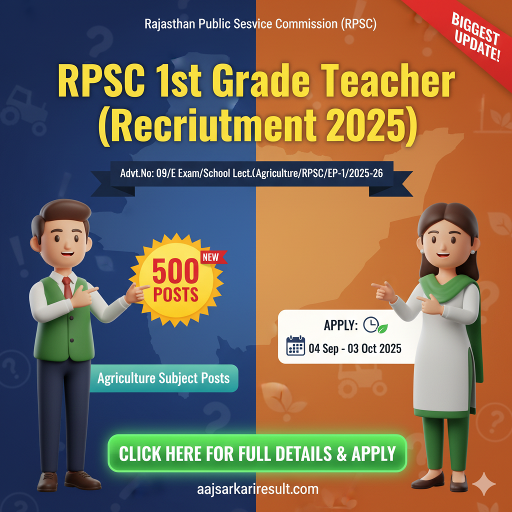 RPSC 1st Grade Teacher (Agriculture) Recruitment 2025