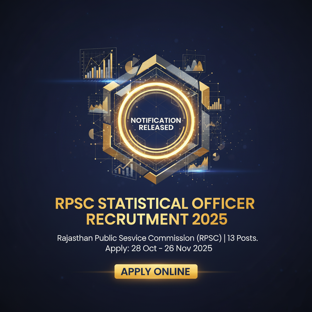 RPSC Statistical Officer Recruitment 2025
