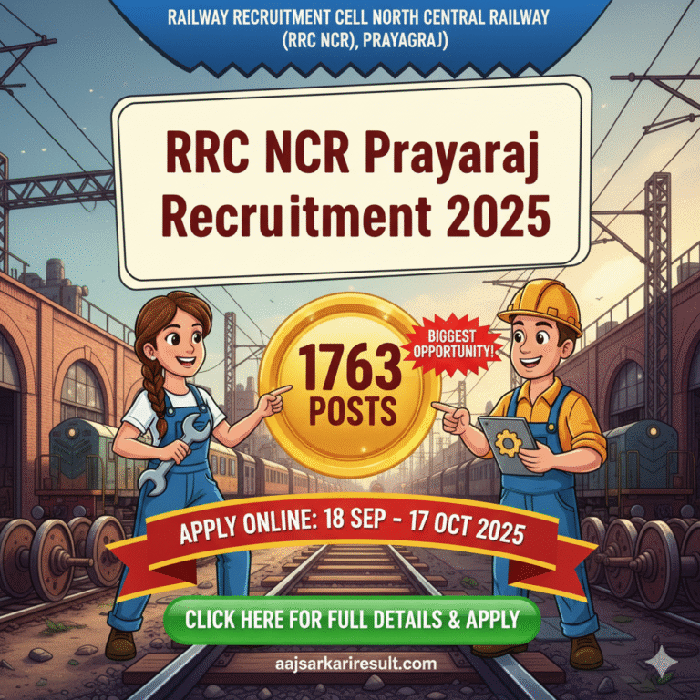 RRC NCR Prayagraj Apprentice Recruitment 2025