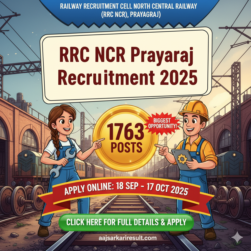 RRC NCR Prayagraj Apprentice Recruitment 2025