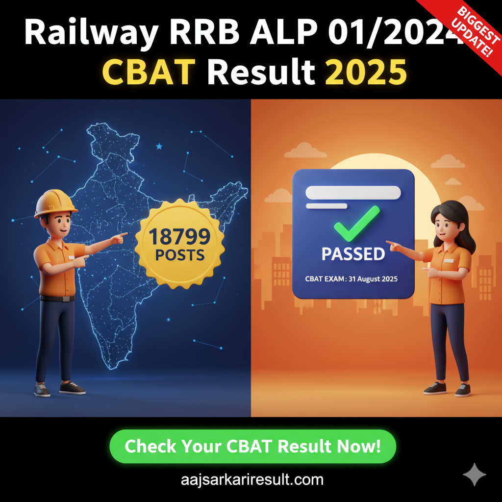 Railway RRB ALP 012024 CBAT Result 2025