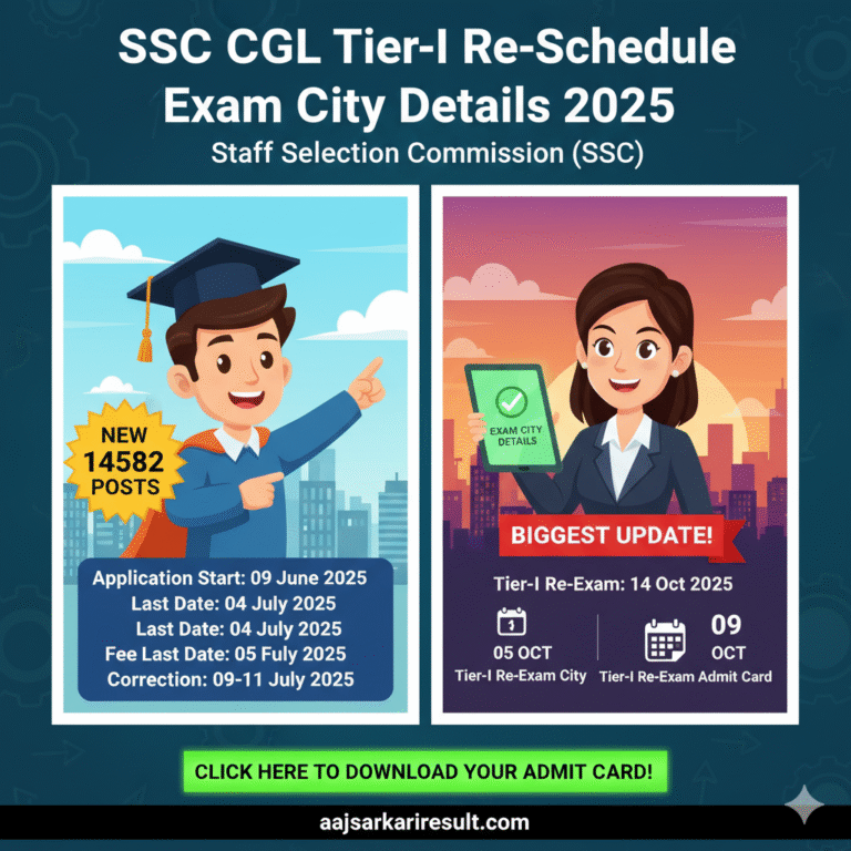 SSC CGL Re-Schedule Exam City Details 2025